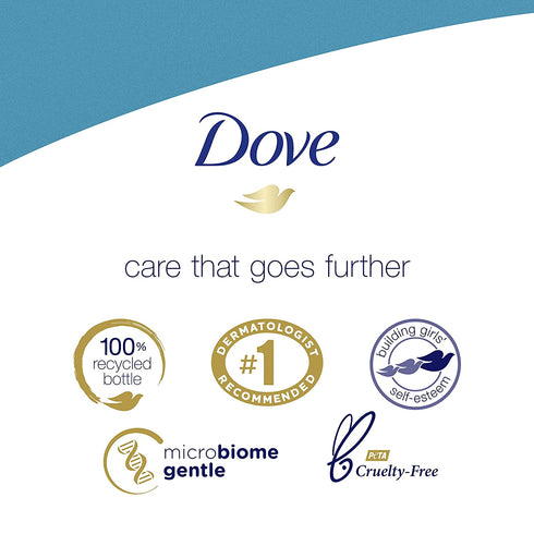 Dove Revitalizing Blue Fig and Orange Blossom Body Wash 22oz