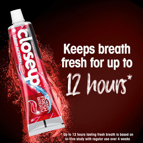 Closeup Red Hot Toothpaste 160g
