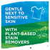 Persil 3in1 Non Bio Laundry Capsules 15 Washes